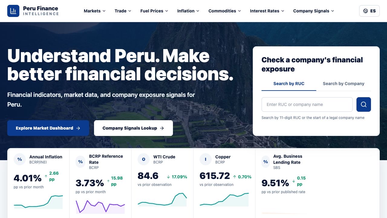 FinancePE digital product preview