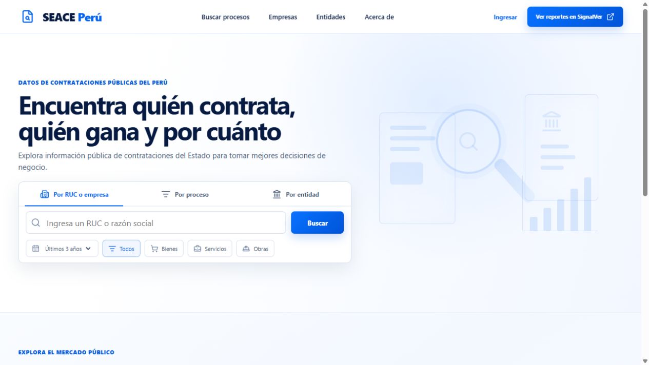Seace Peru Data: digital product preview